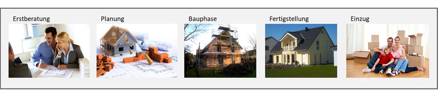 Massivhaus-Baupartner Trend-Energiesparhaus